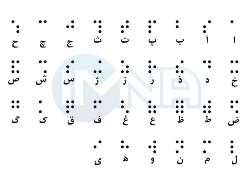 حروف فارسی خط بریل